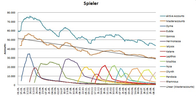 dia18092016.jpg